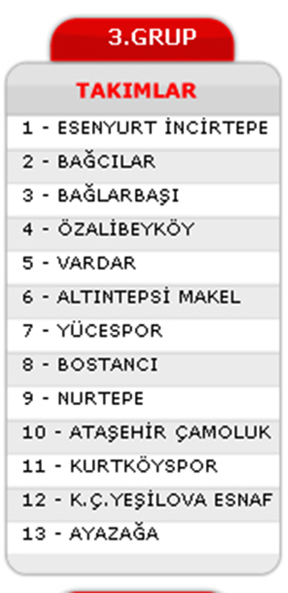 Spor Toto Süper Lig (STSL)